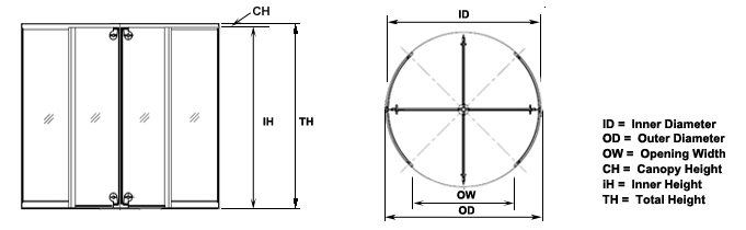 all glass revolving door